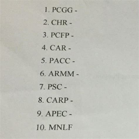Ibigay ang ibig sabihin ng Mga sumusunod na acronym. .